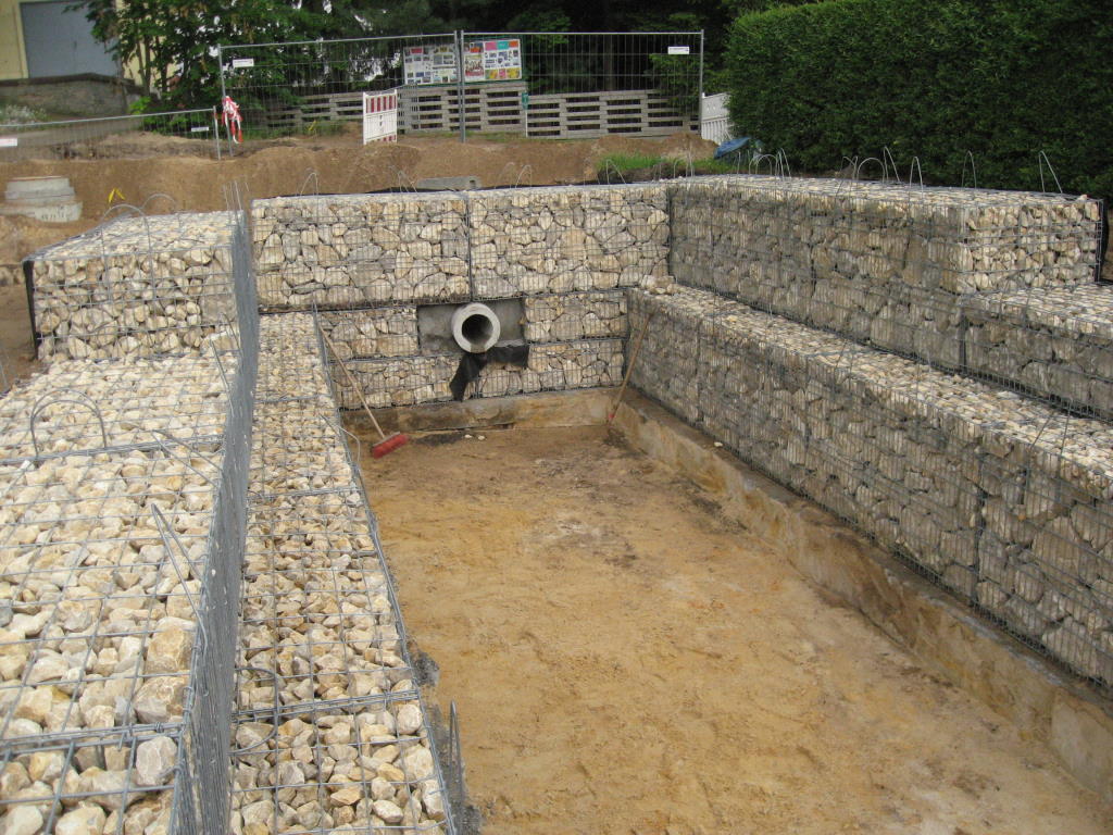 Gabionenbecken